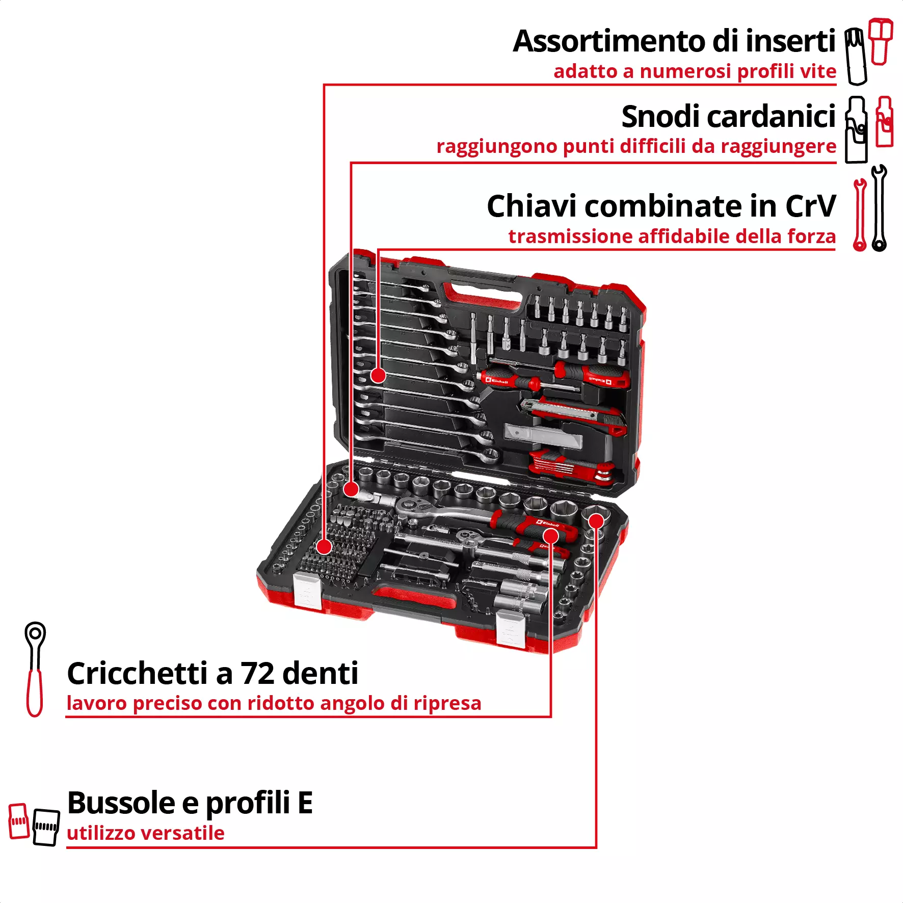 einhell-handtools-tool-case-sets-49370640-key_feature_image-001