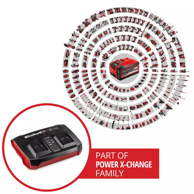 Einhell PXC Lader Power X-Twincharger 4A