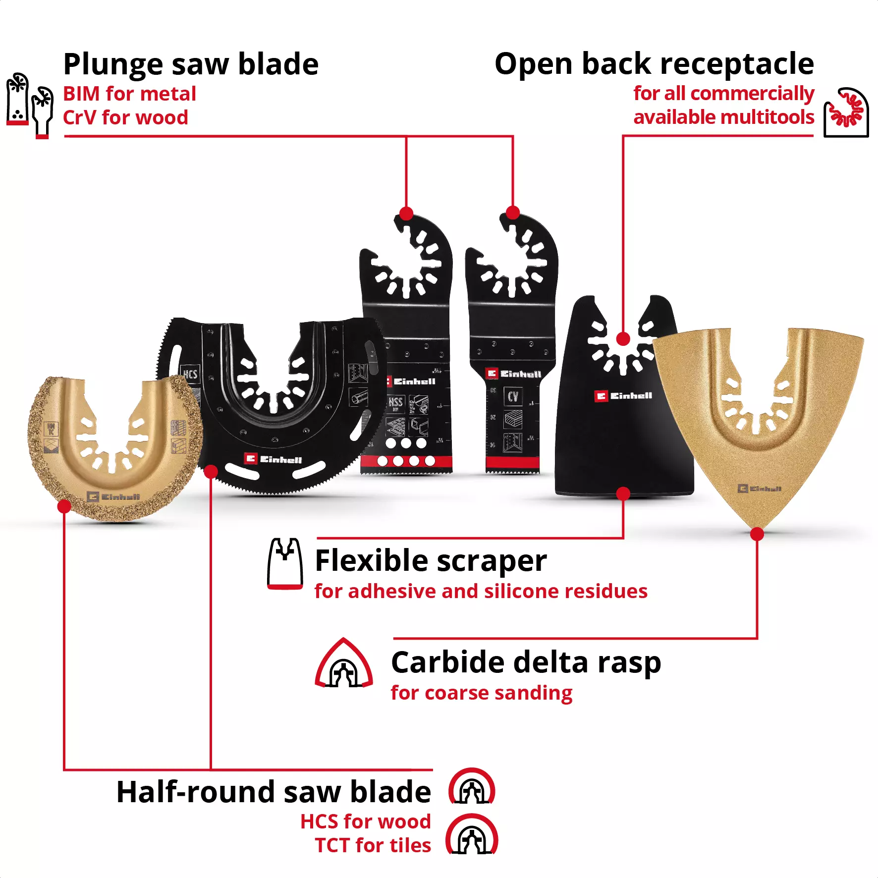 einhell-accessory-kwb-omt-accessory-sets-49708106-key_feature_image-001