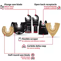 einhell-accessory-kwb-omt-accessory-sets-49708106-key_feature_image-001