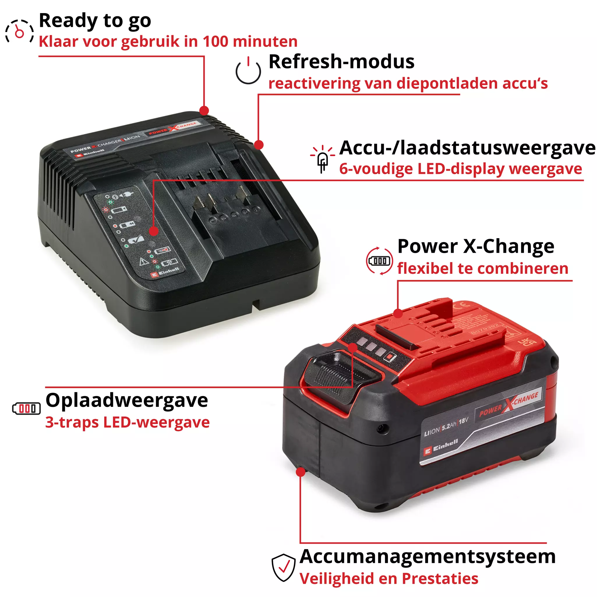 einhell-accessory-pxc-starter-kit-4512147-key_feature_image-001