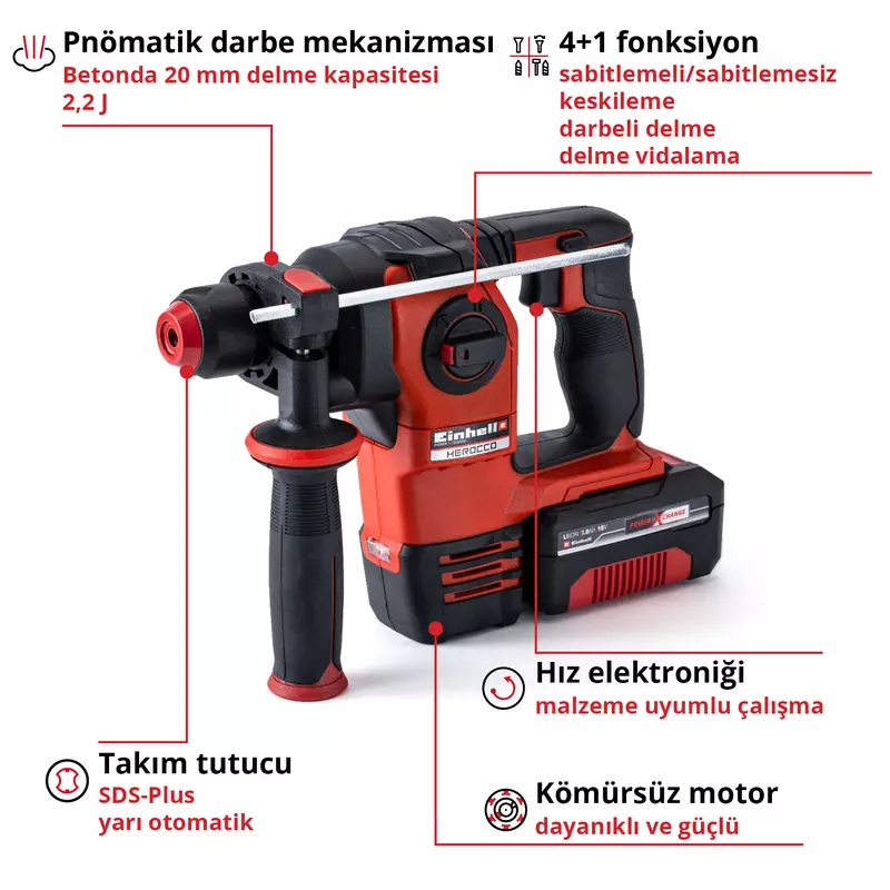 einhell-expert-plus-cordless-rotary-hammer-4513975-key_feature_image-001