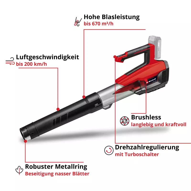 einhell-professional-cordless-leaf-blower-3433555-key_feature_image-001