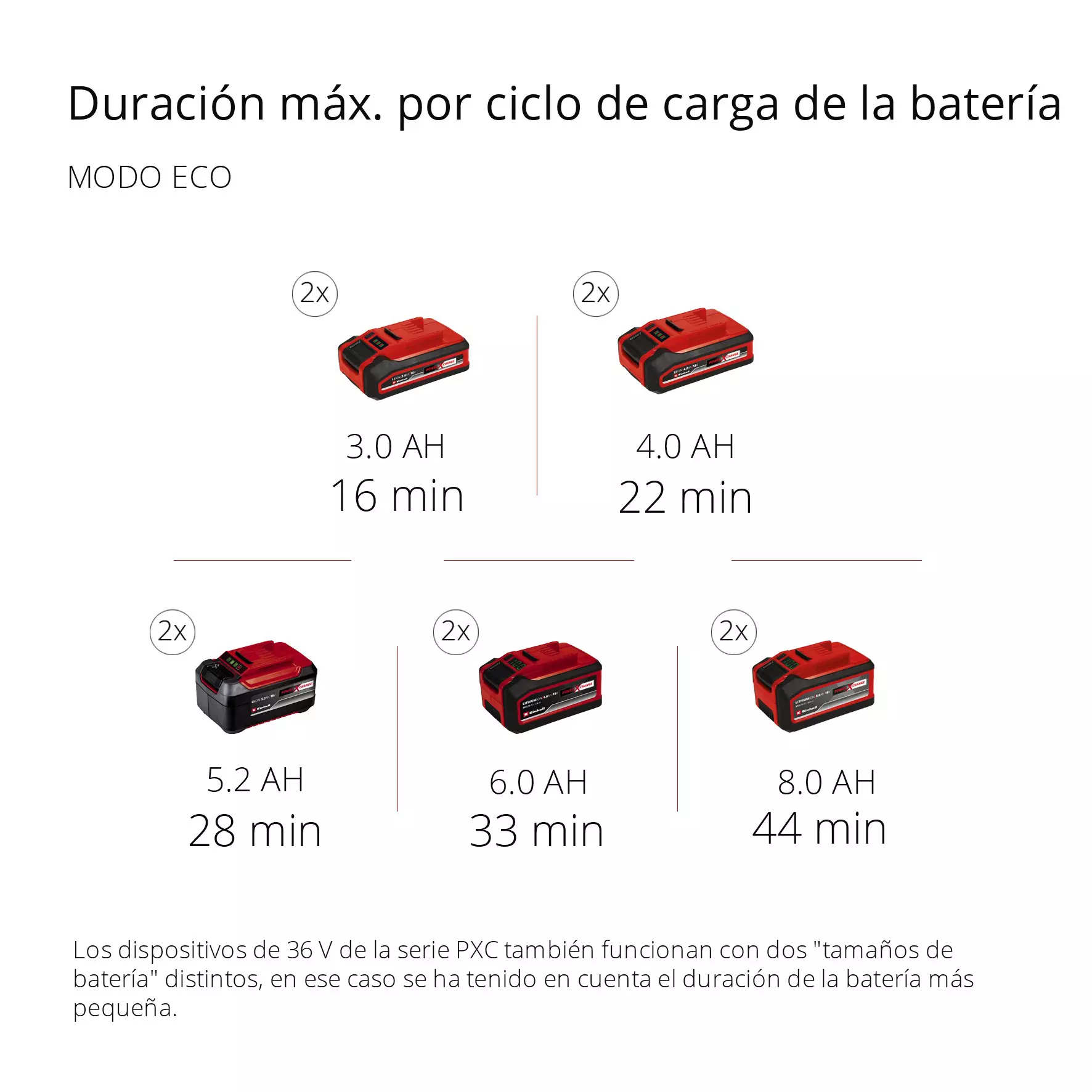 einhell-professional-cordl-wet-dry-vacuum-cleaner-2347143-pxc_matrix-002