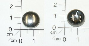 Sicherungskappe