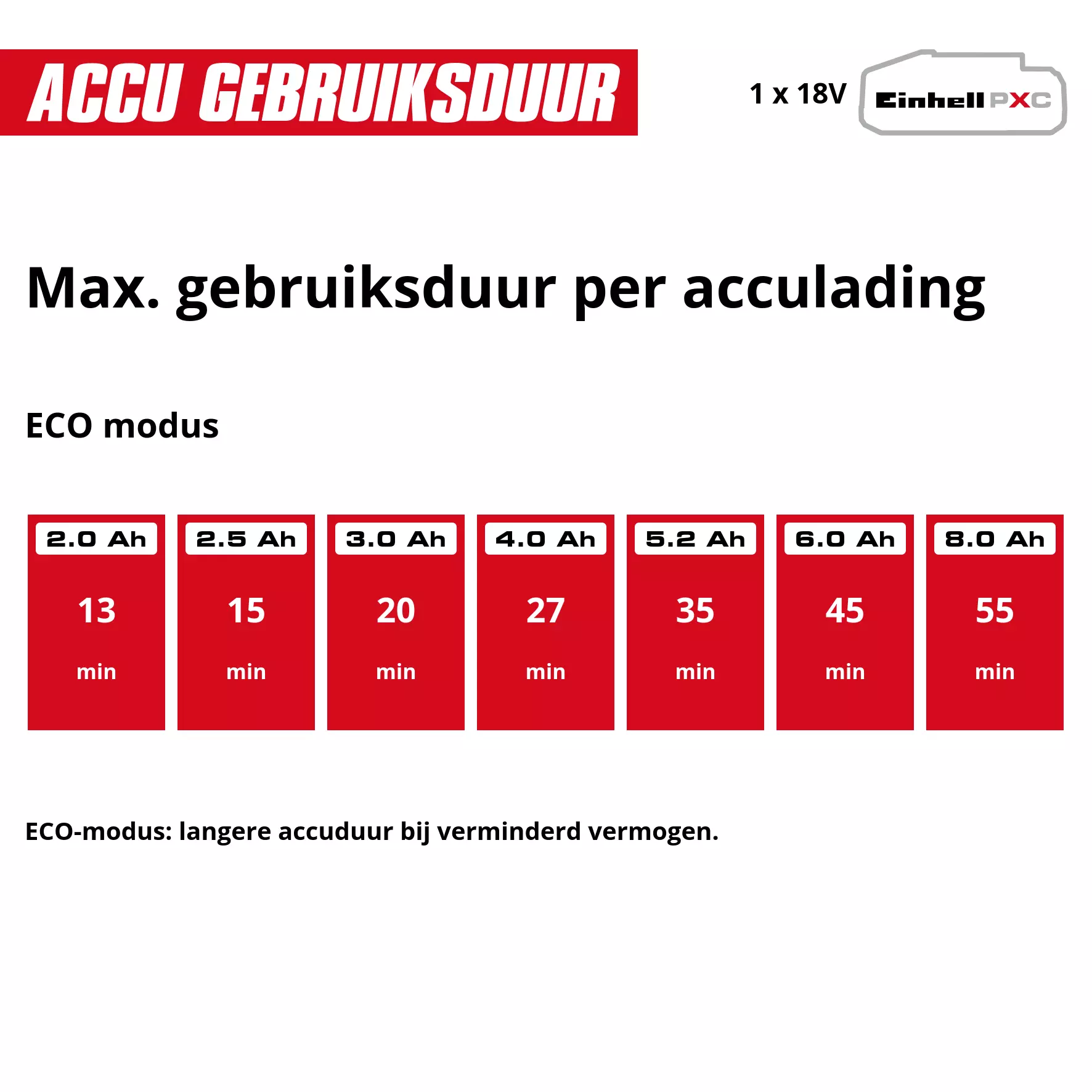 einhell-expert-cordless-pressure-washer-4140135-pxc_matrix-001