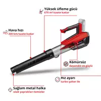 einhell-professional-cordless-leaf-blower-3433555-key_feature_image-001