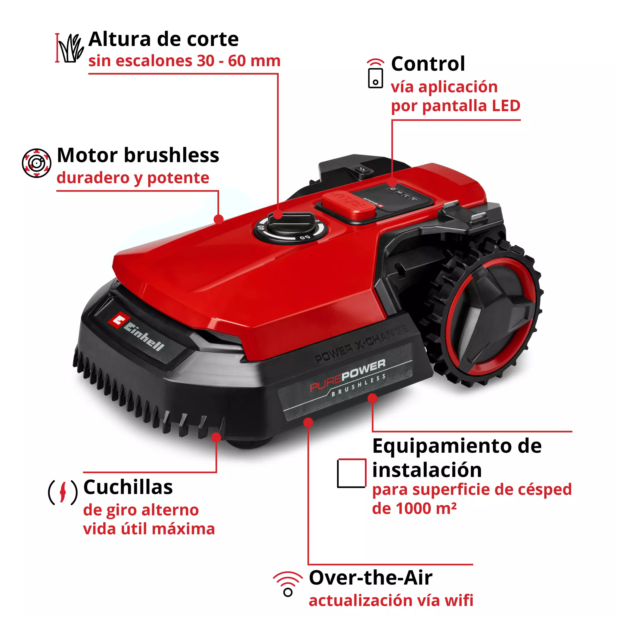 einhell-expert-robot-lawn-mower-3413938-key_feature_image-001