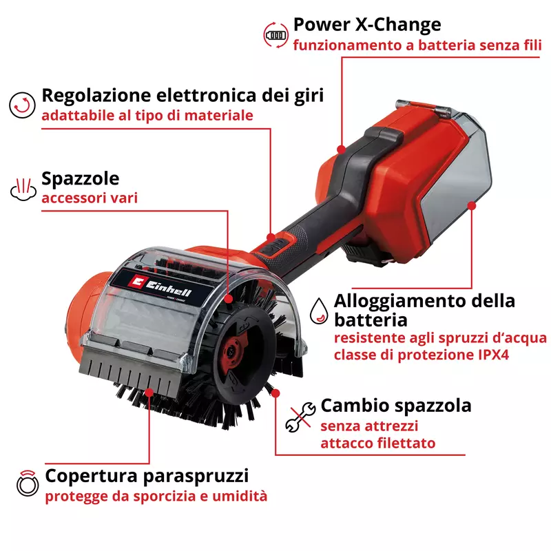 einhell-expert-cordless-surface-brush-3424220-key_feature_image-001