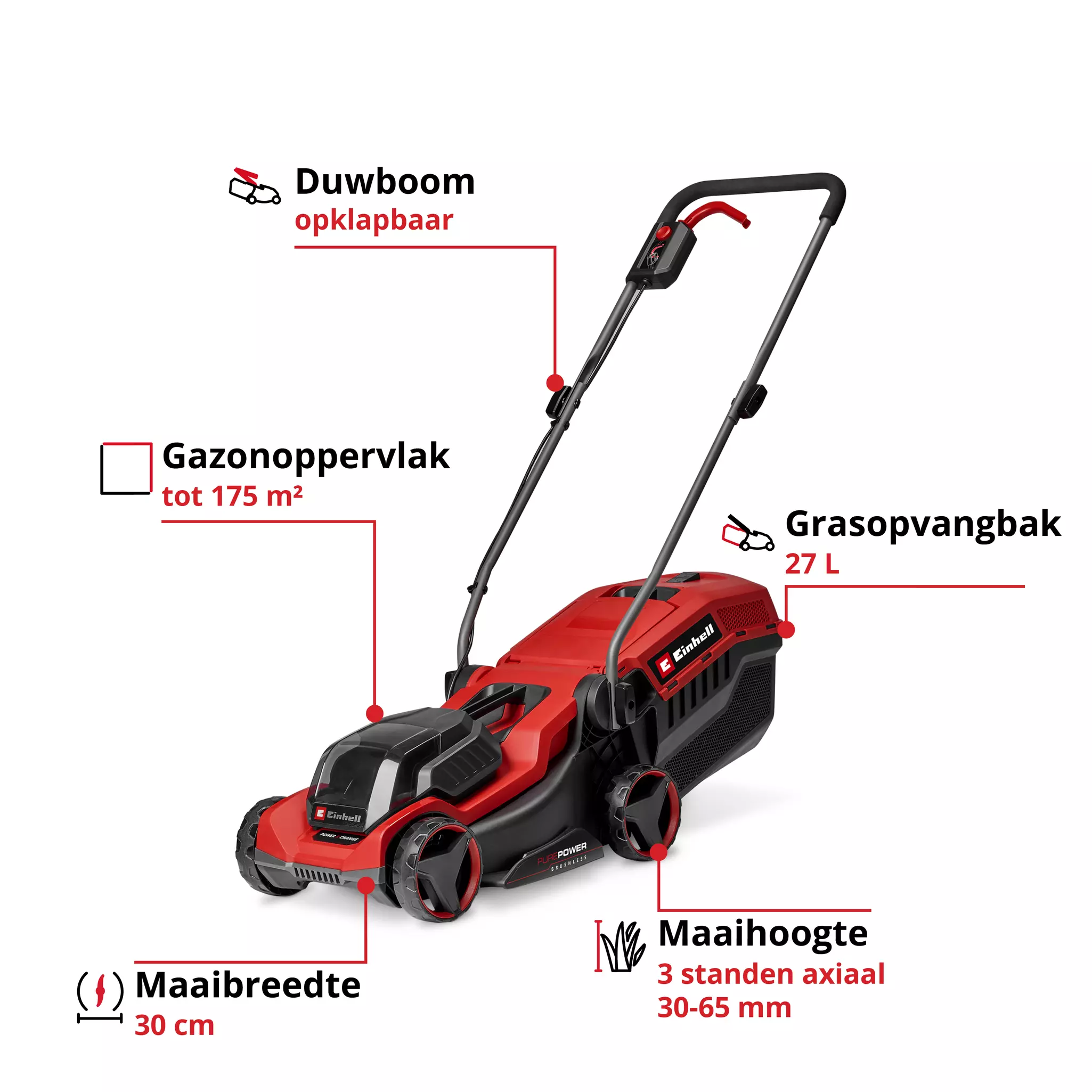 einhell-expert-cordless-lawn-mower-3413360-key_feature_image-001