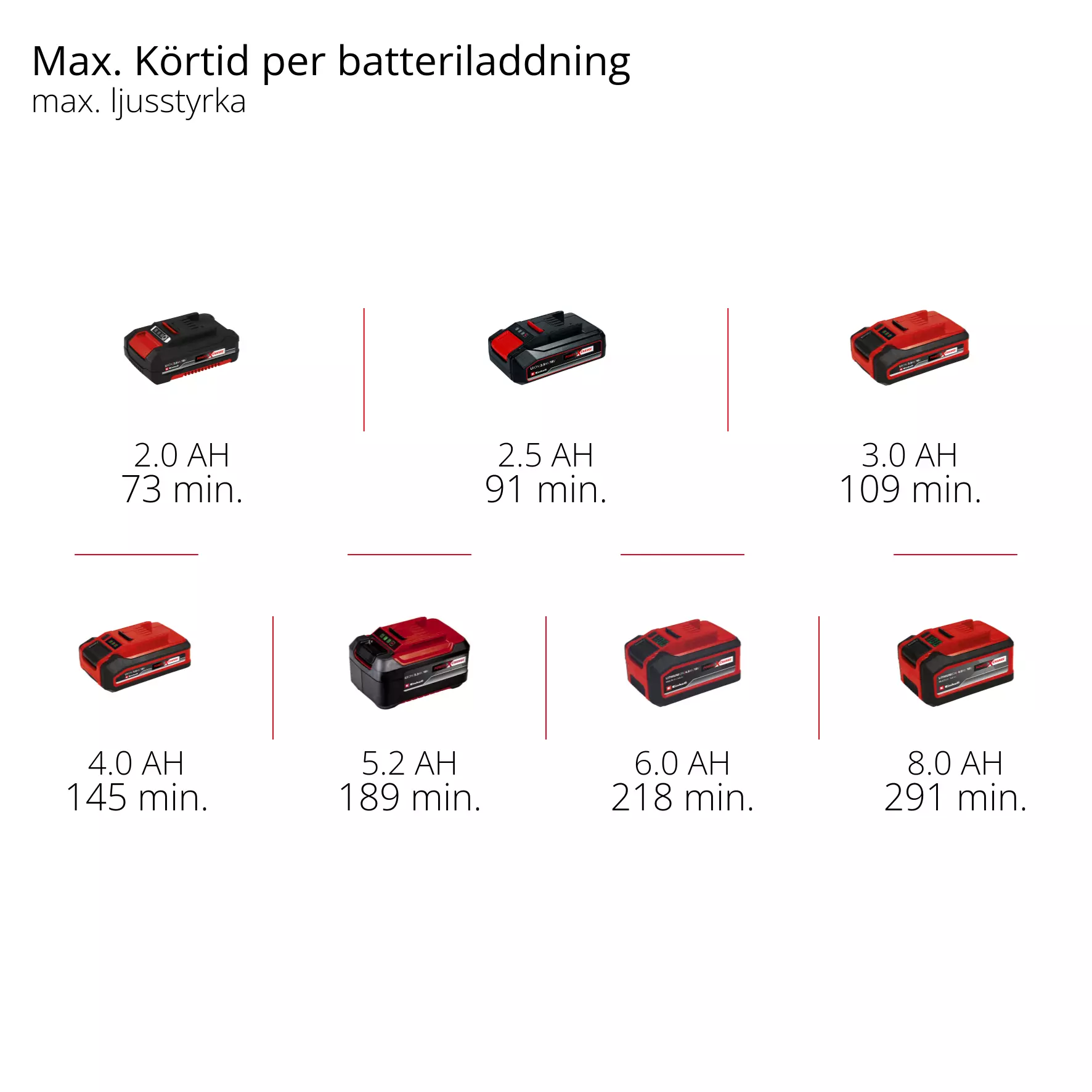 einhell-professional-cordless-light-4514172-pxc_matrix-001