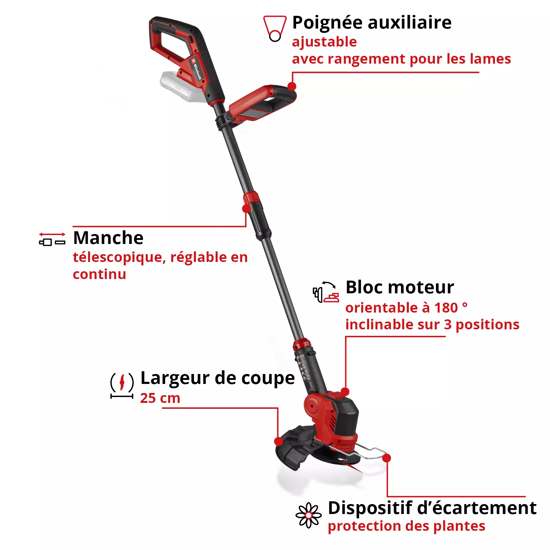 einhell-expert-cordless-lawn-trimmer-3411255-key_feature_image-001