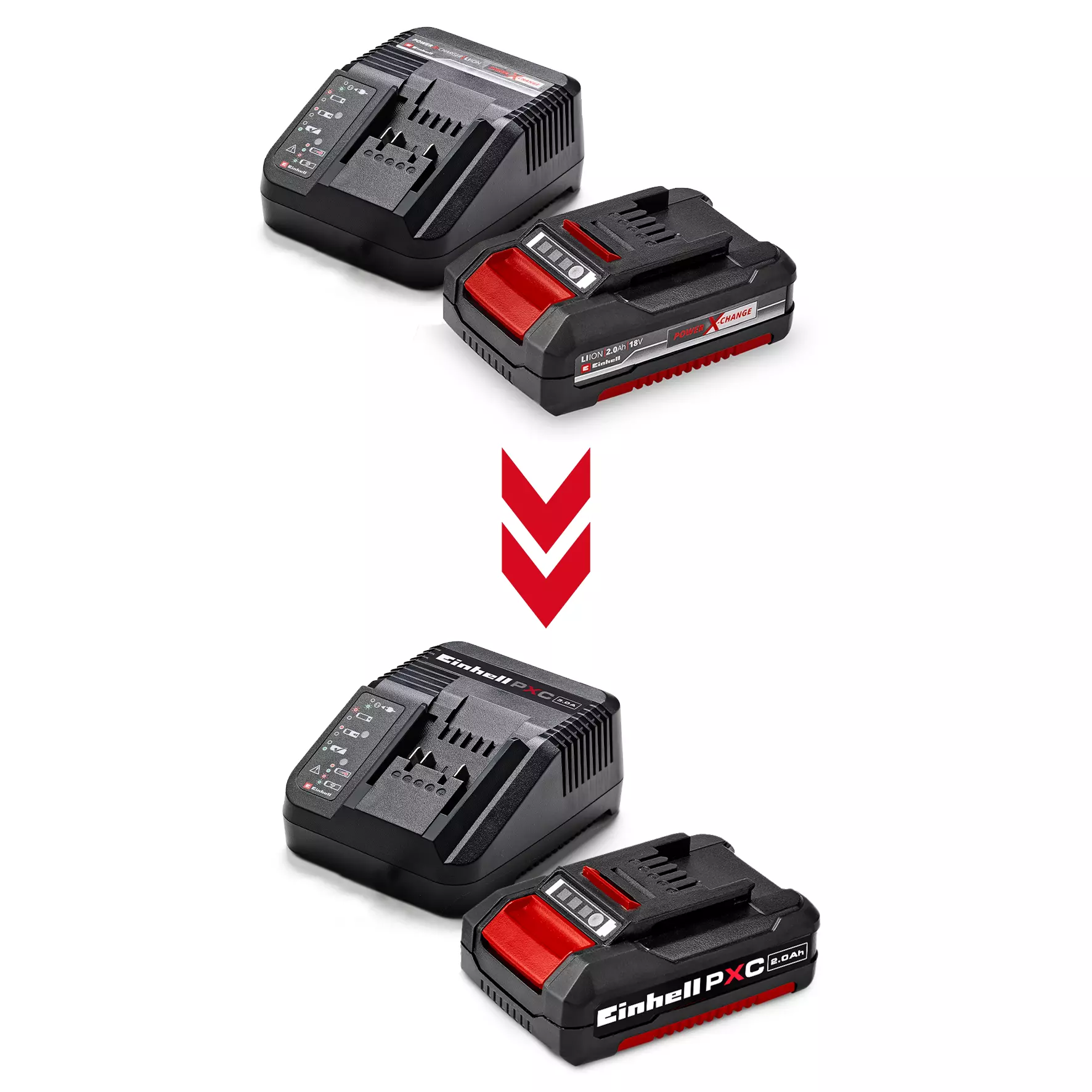 einhell-accessory-pxc-starter-kit-4512040-info_graphic_battery-001