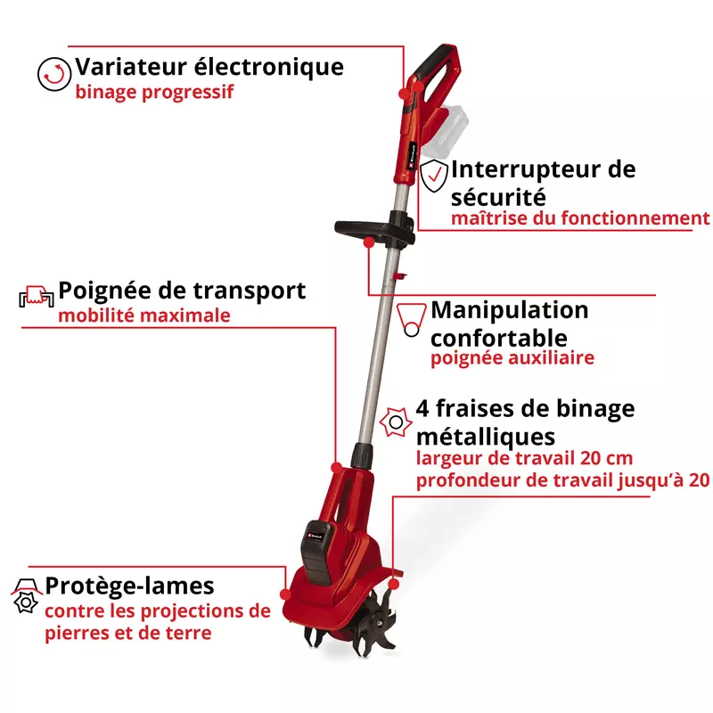 einhell-expert-cordless-tiller-3431210-key_feature_image-001