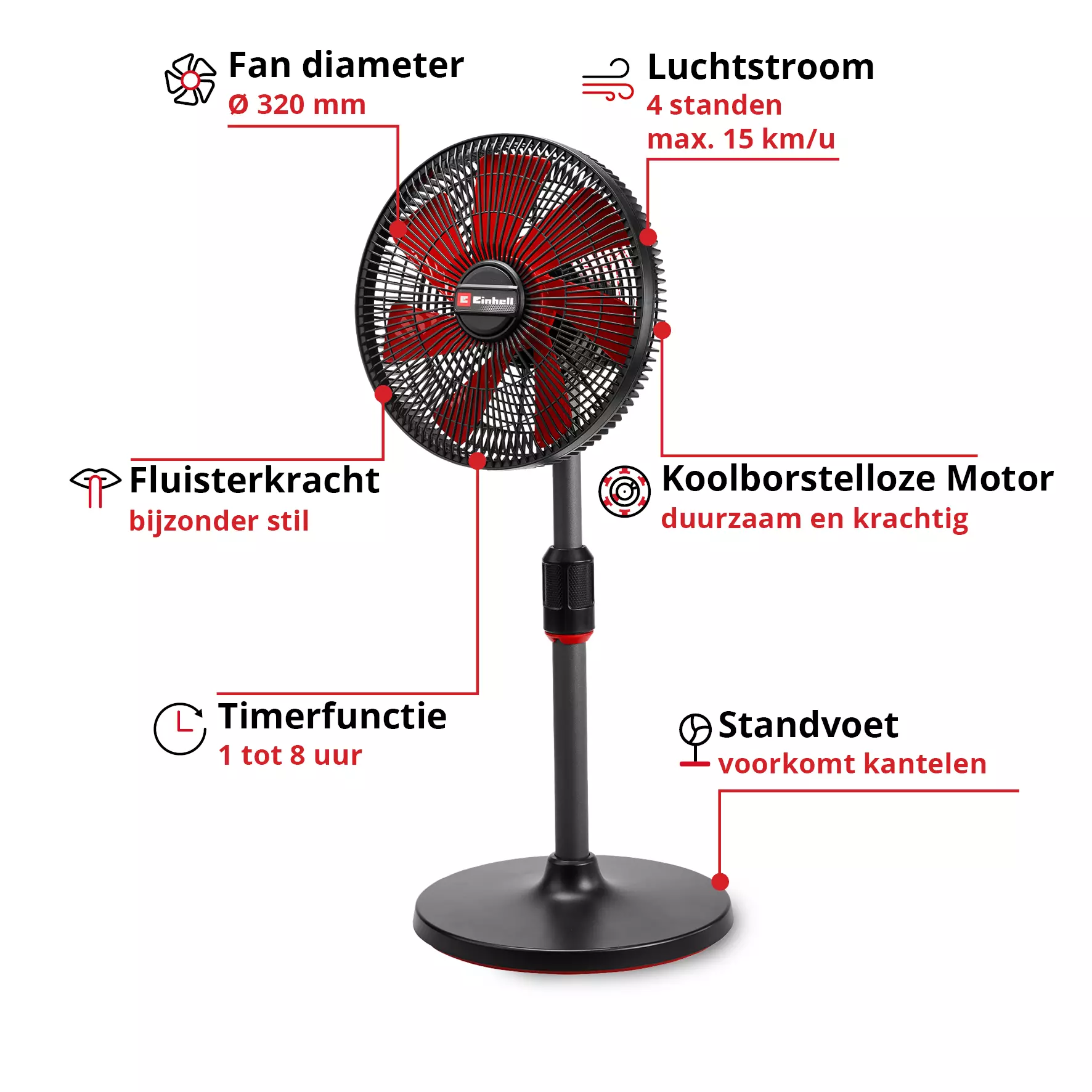 einhell-expert-cordless-fan-3408071-key_feature_image-001