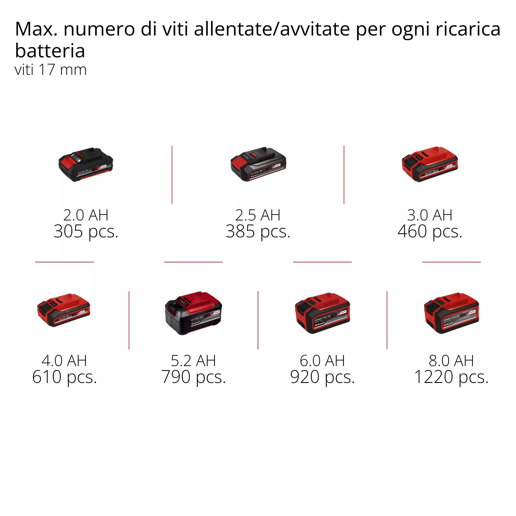 einhell-expert-cordless-ratchet-wrench-4514320-pxc_matrix-001