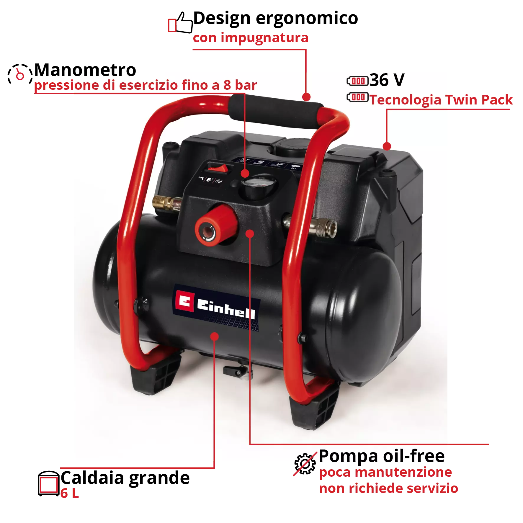 einhell-expert-cordless-air-compressor-4020415-key_feature_image-001