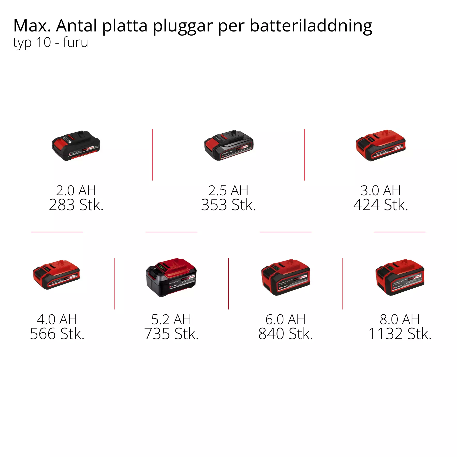 einhell-expert-cordless-biscuit-jointer-4350630-pxc_matrix-001