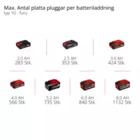 einhell-expert-cordless-biscuit-jointer-4350630-pxc_matrix-001