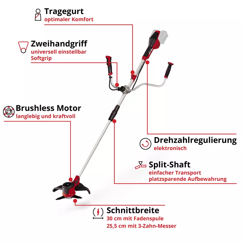 einhell-expert-cordless-scythe-3411320-key_feature_image-001