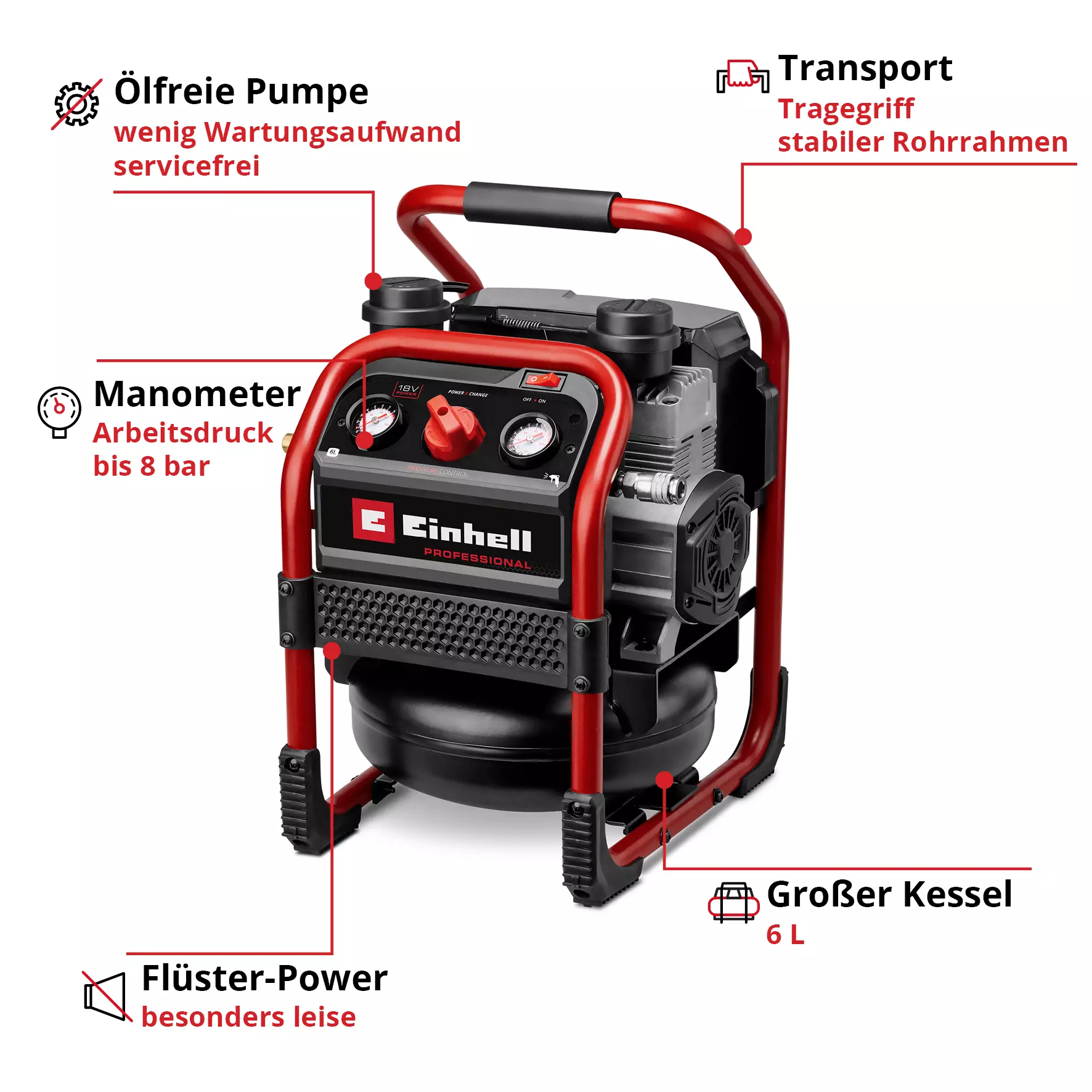 einhell-professional-cordless-air-compressor-4020385-key_feature_image-001