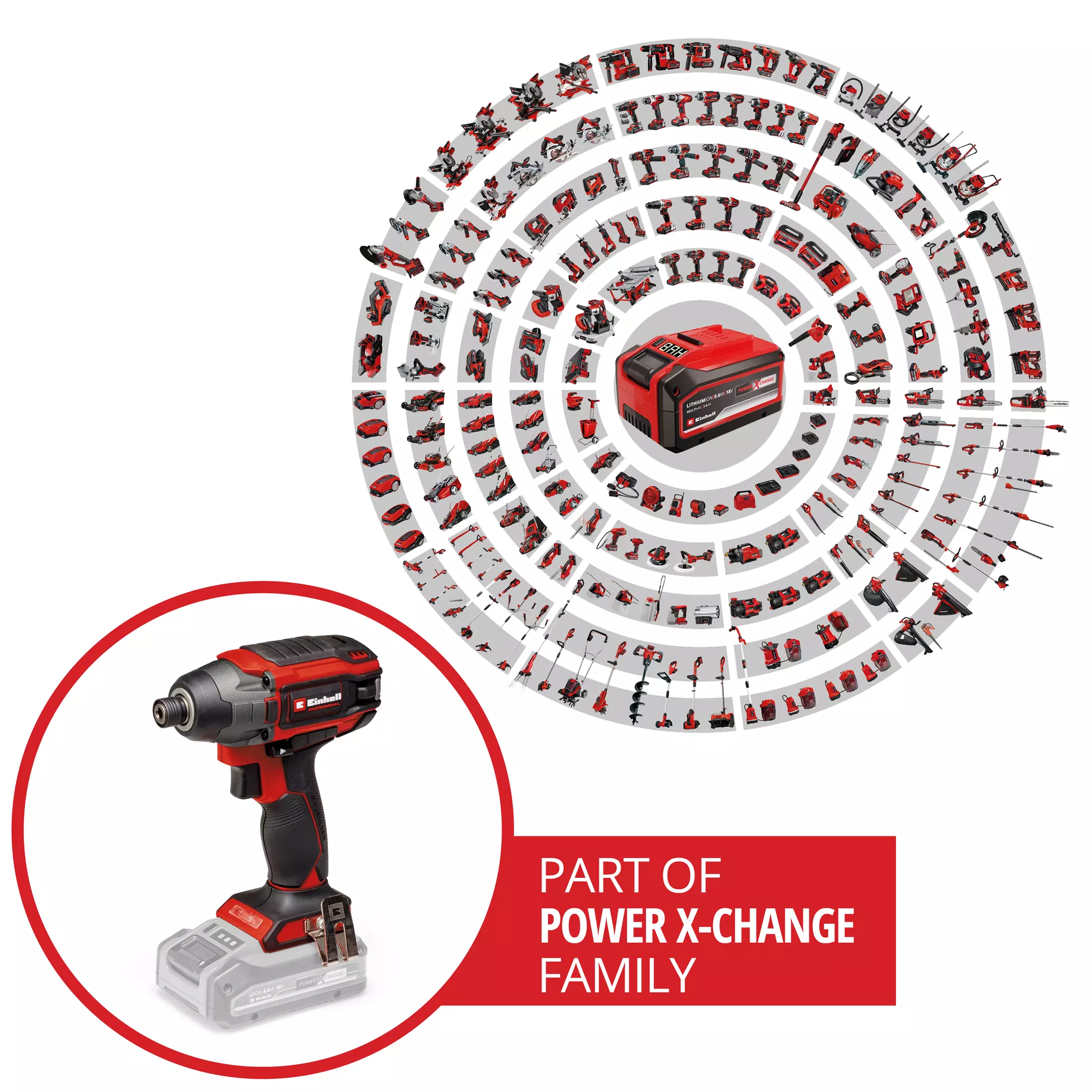 einhell-professional-cordless-impact-driver-4510085-pxc_circle-001