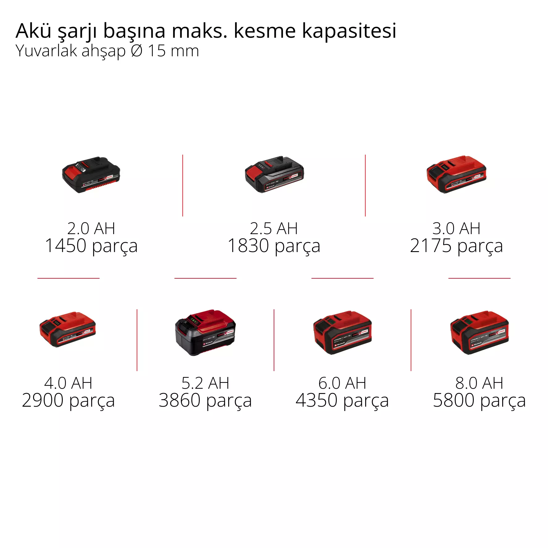 einhell-professional-cordless-pruning-shears-3408330-pxc_matrix-001