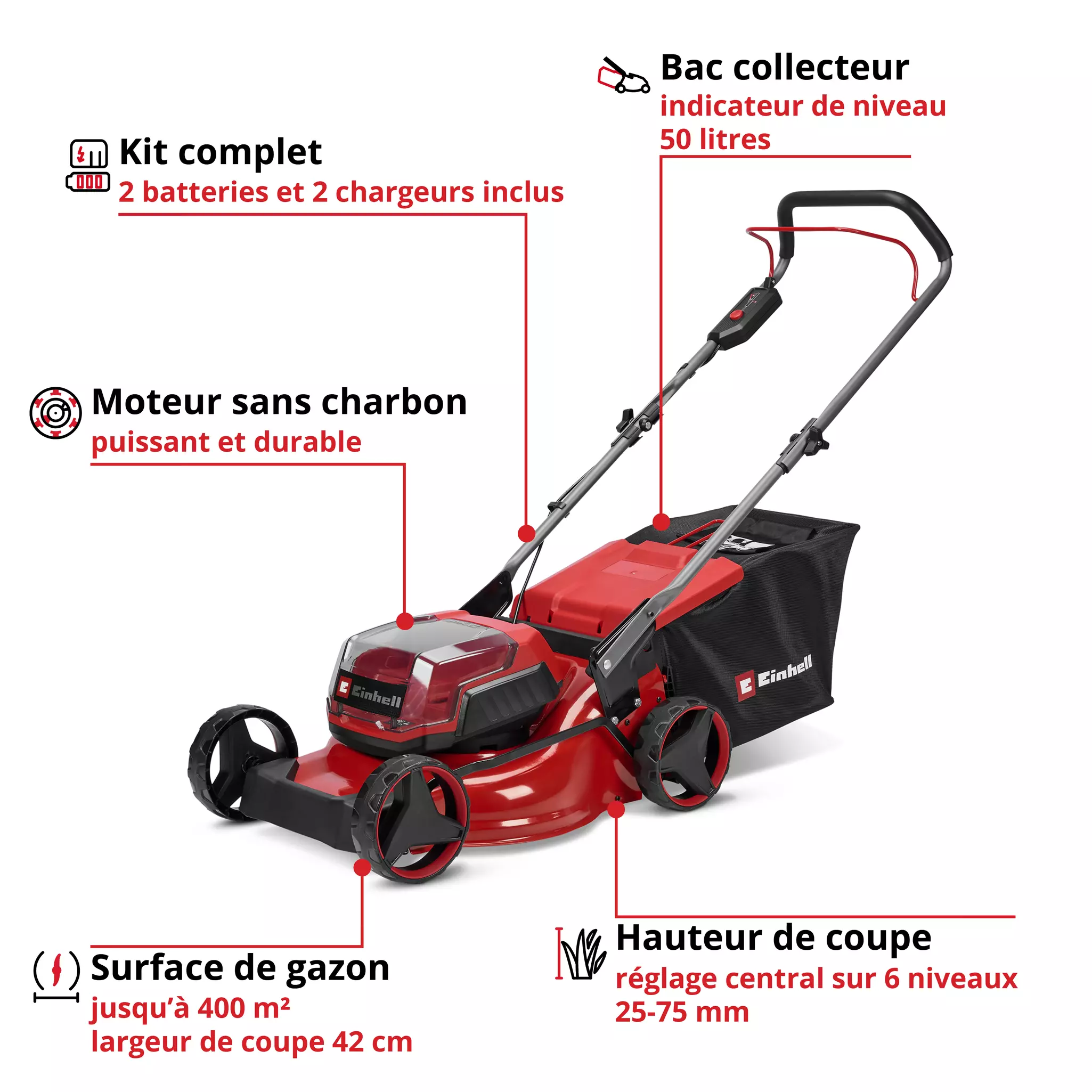 einhell-classic-cordless-lawn-mower-3413352-key_feature_image-001