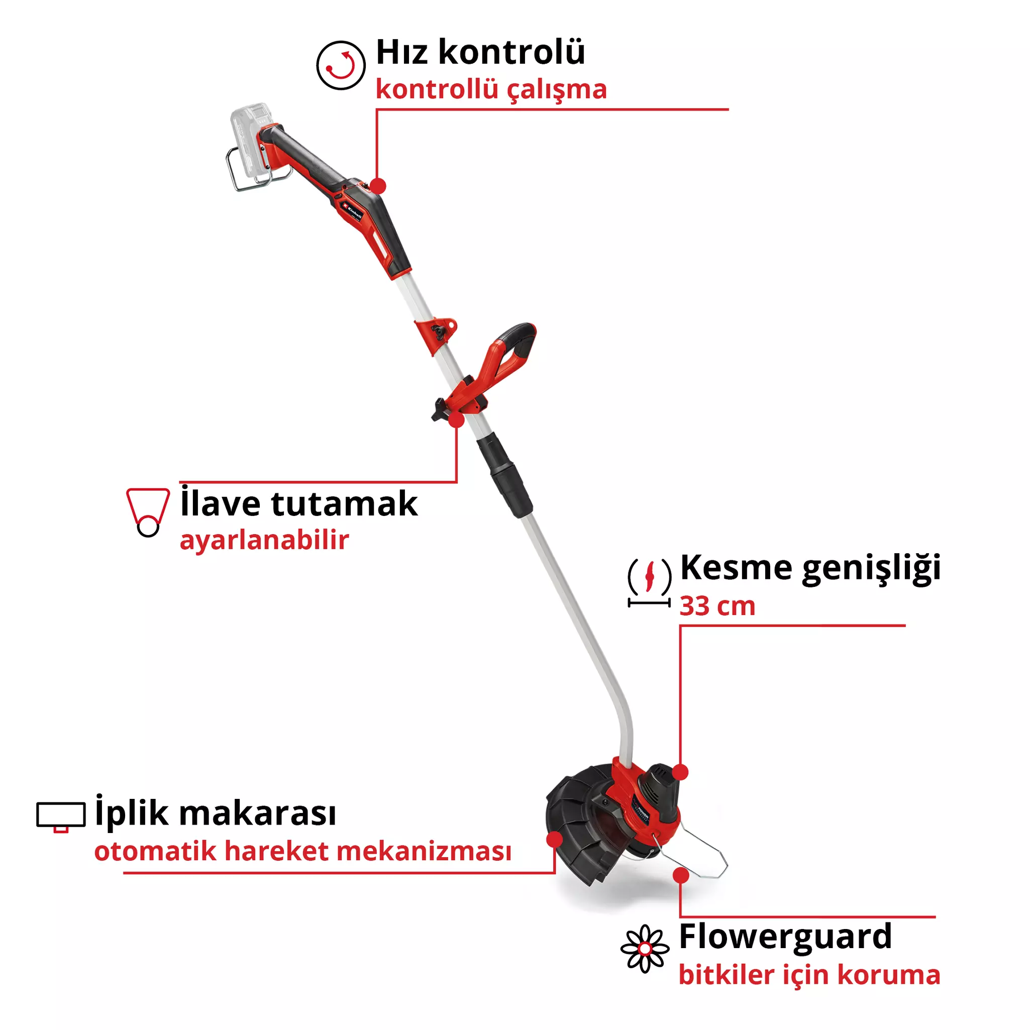 einhell-expert-cordless-lawn-trimmer-3411270-key_feature_image-001