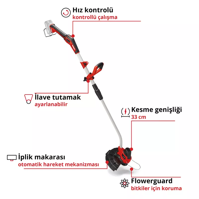 einhell-expert-cordless-lawn-trimmer-3411270-key_feature_image-001