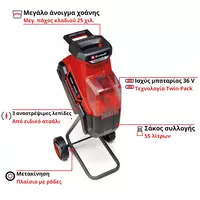 einhell-expert-cordless-knife-shredder-3430710-key_feature_image-001