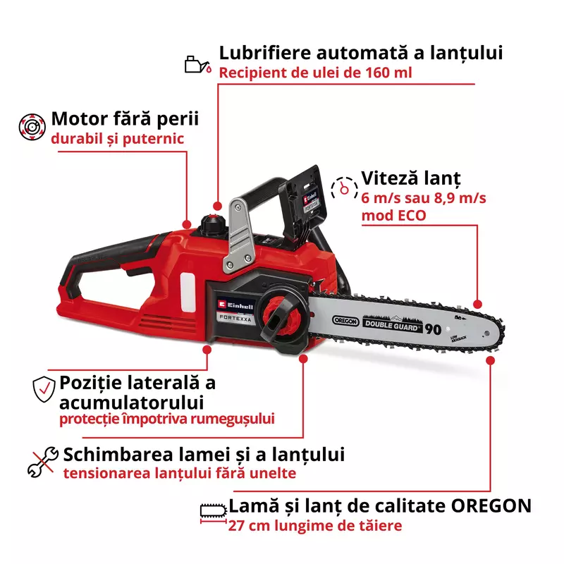 einhell-expert-cordless-chain-saw-4600010-key_feature_image-001