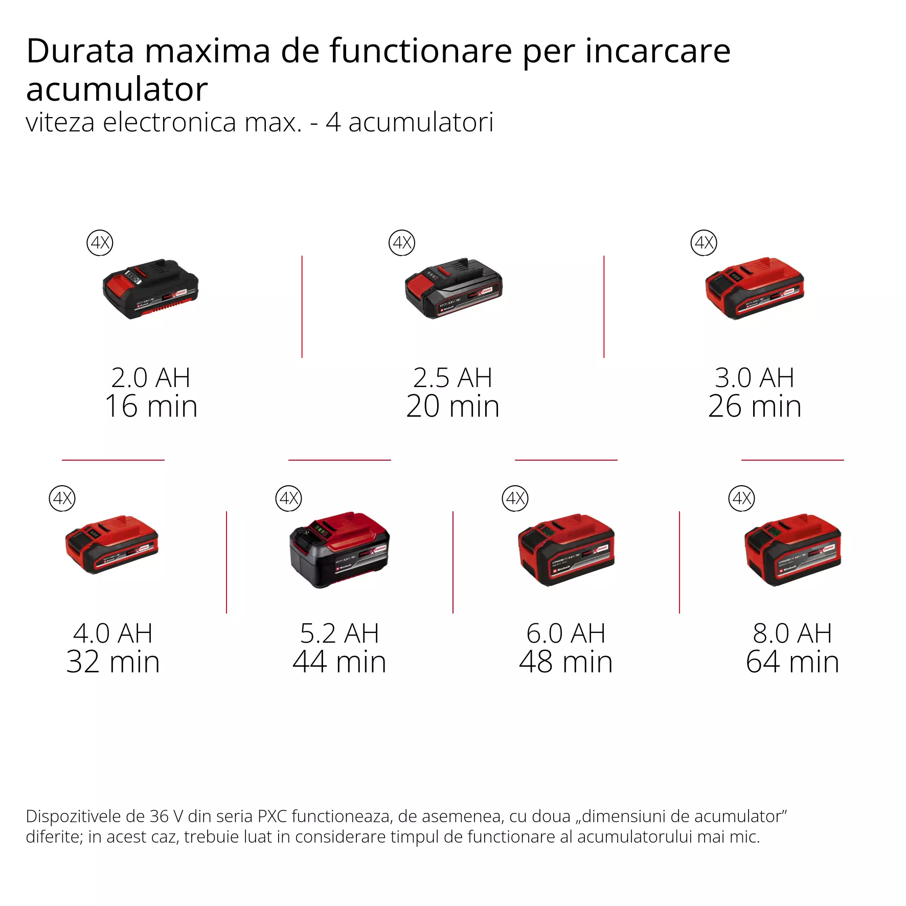 einhell-professional-cordless-tiller-3431220-pxc_matrix-004