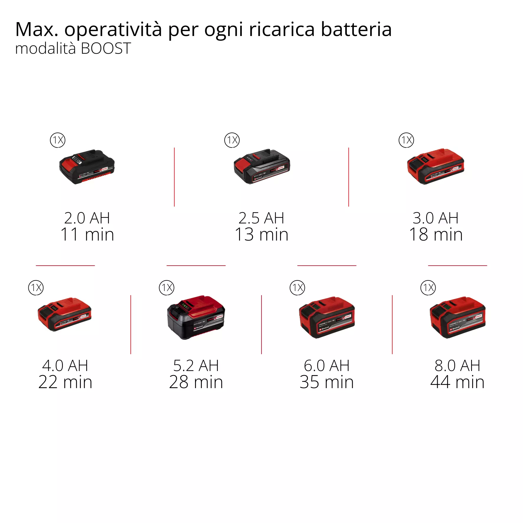 einhell-expert-cordless-handstick-vacuum-cleaner-2347189-pxc_matrix-002