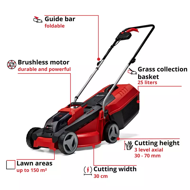 einhell-expert-cordless-lawn-mower-3413910-key_feature_image-001