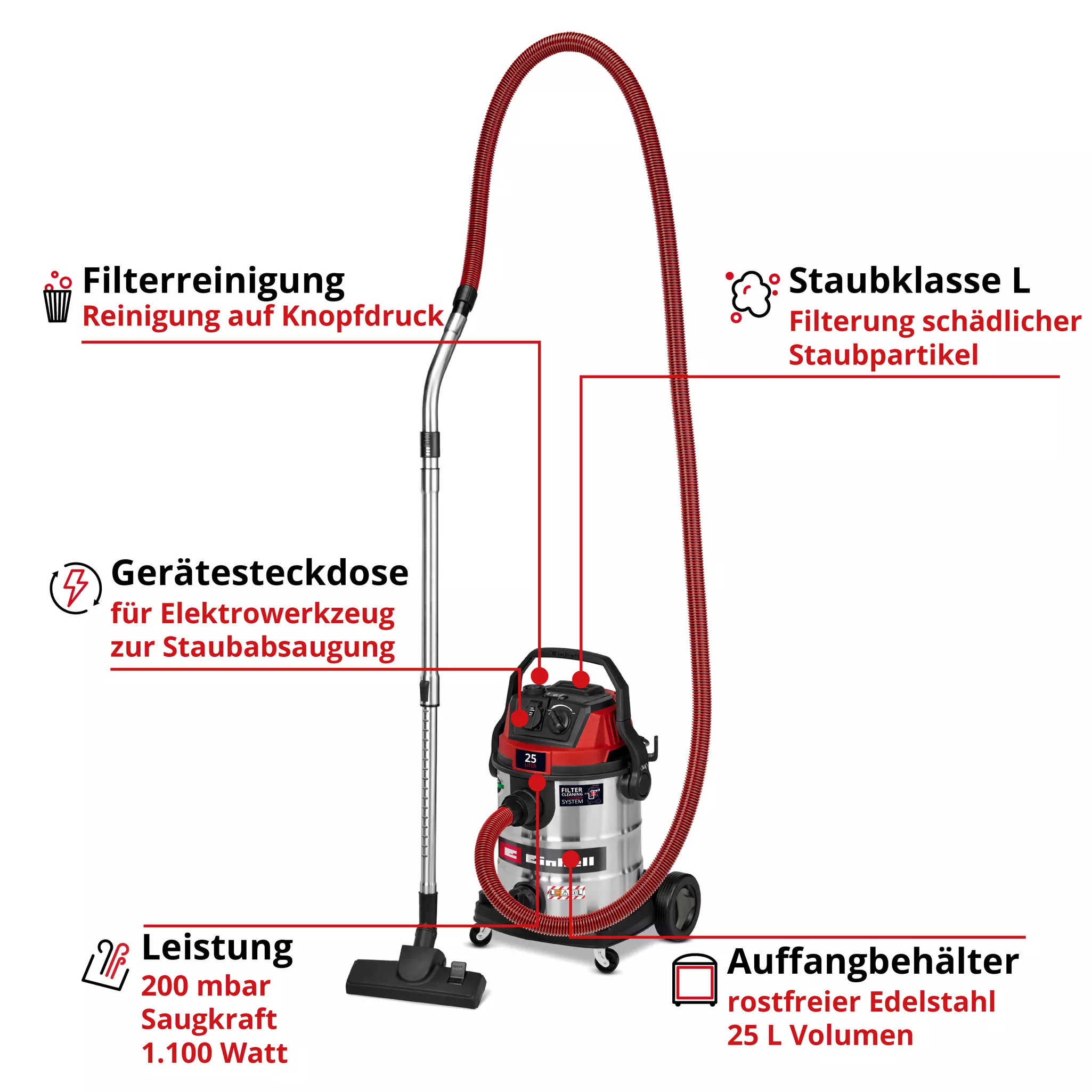 einhell-expert-wet-dry-vacuum-cleaner-elect-2347435-key_feature_image-001