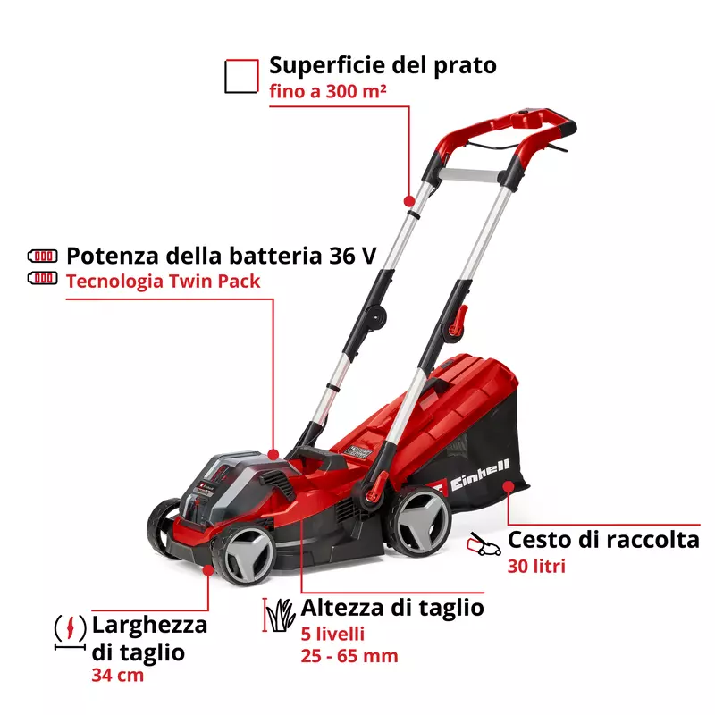 einhell-expert-cordless-lawn-mower-3413222-key_feature_image-001