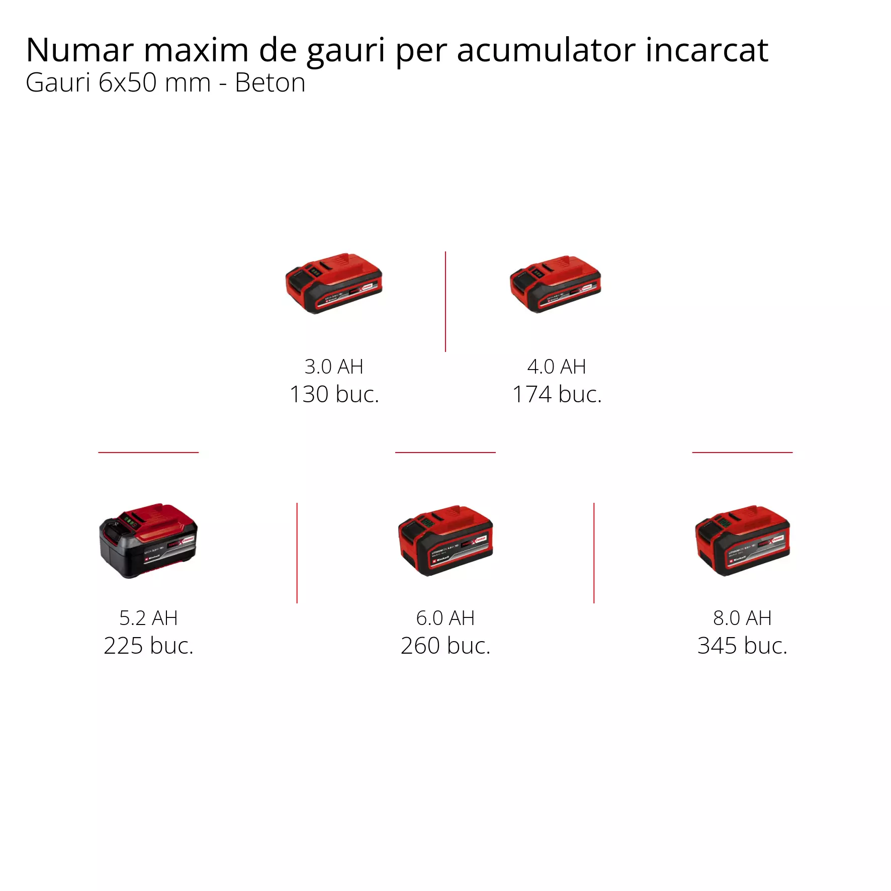 einhell-expert-plus-cordless-rotary-hammer-4513975-pxc_matrix-002