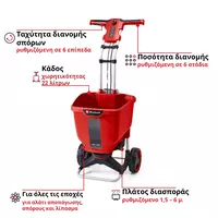 einhell-expert-cordl-multi-purpose-spreader-3415430-key_feature_image-001