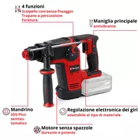 einhell-professional-cordless-rotary-hammer-4514265-key_feature_image-001