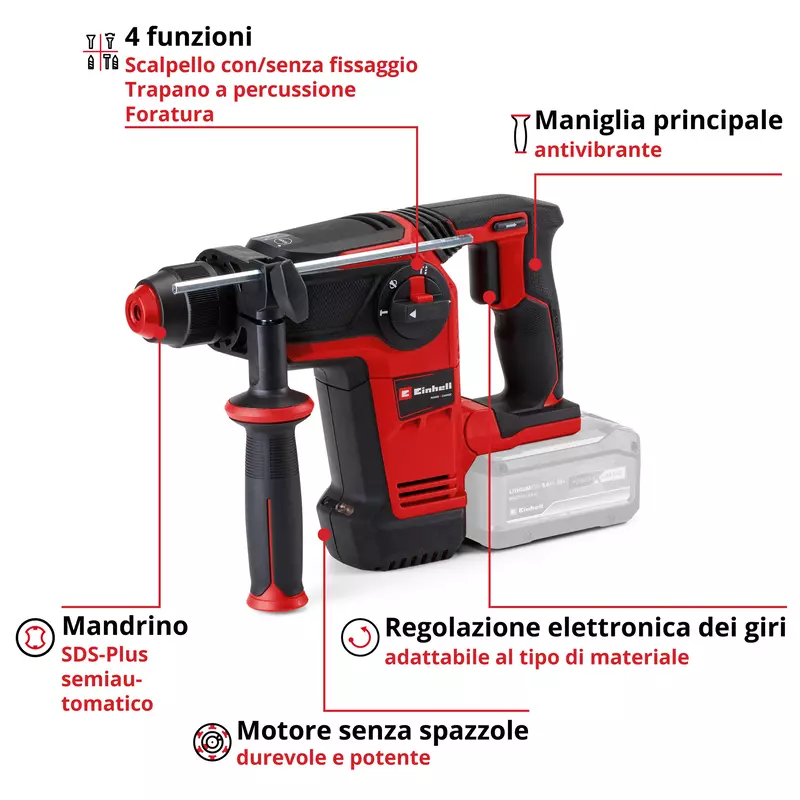 einhell-professional-cordless-rotary-hammer-4514265-key_feature_image-001