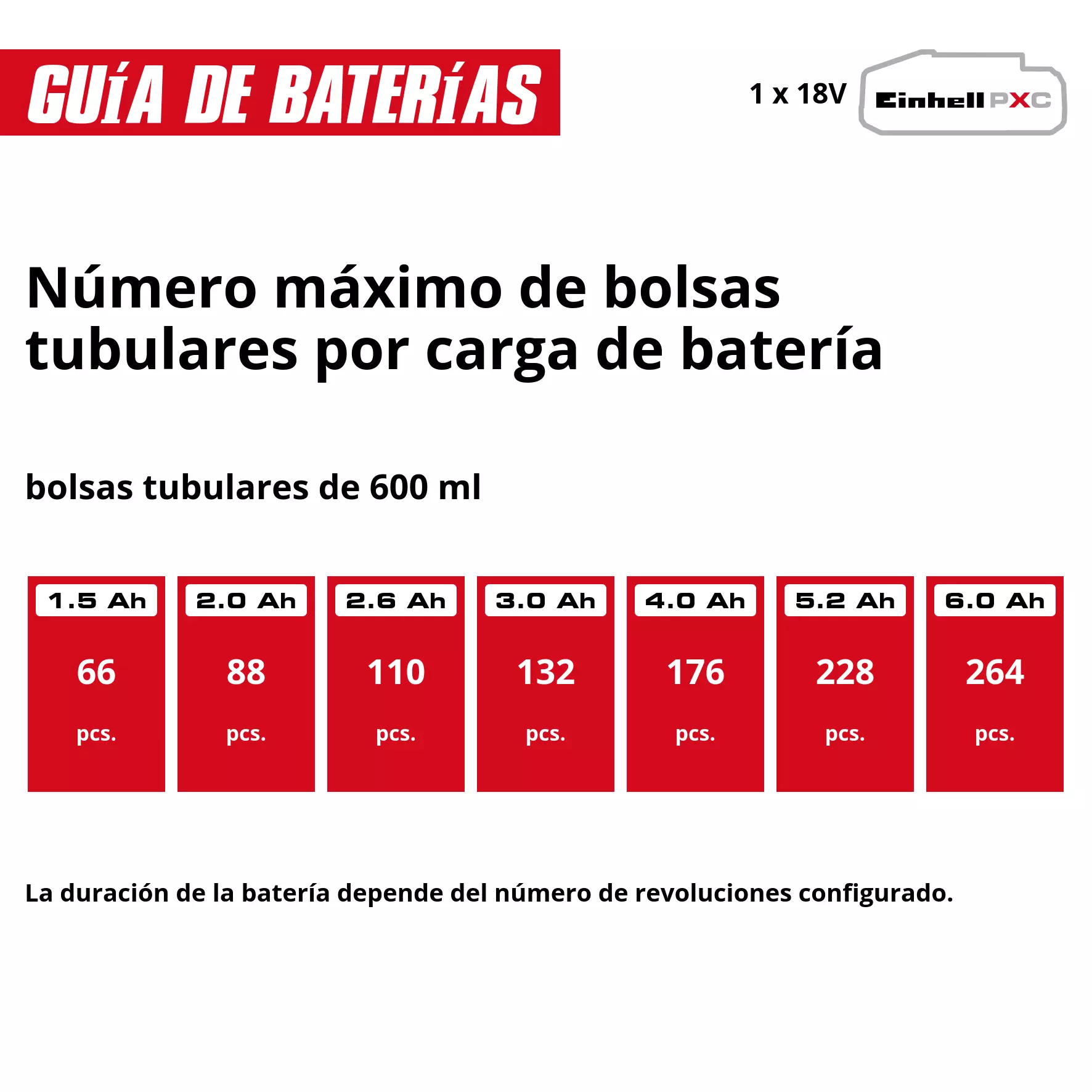 einhell-expert-cordless-sealing-gun-4522255-pxc_matrix-001