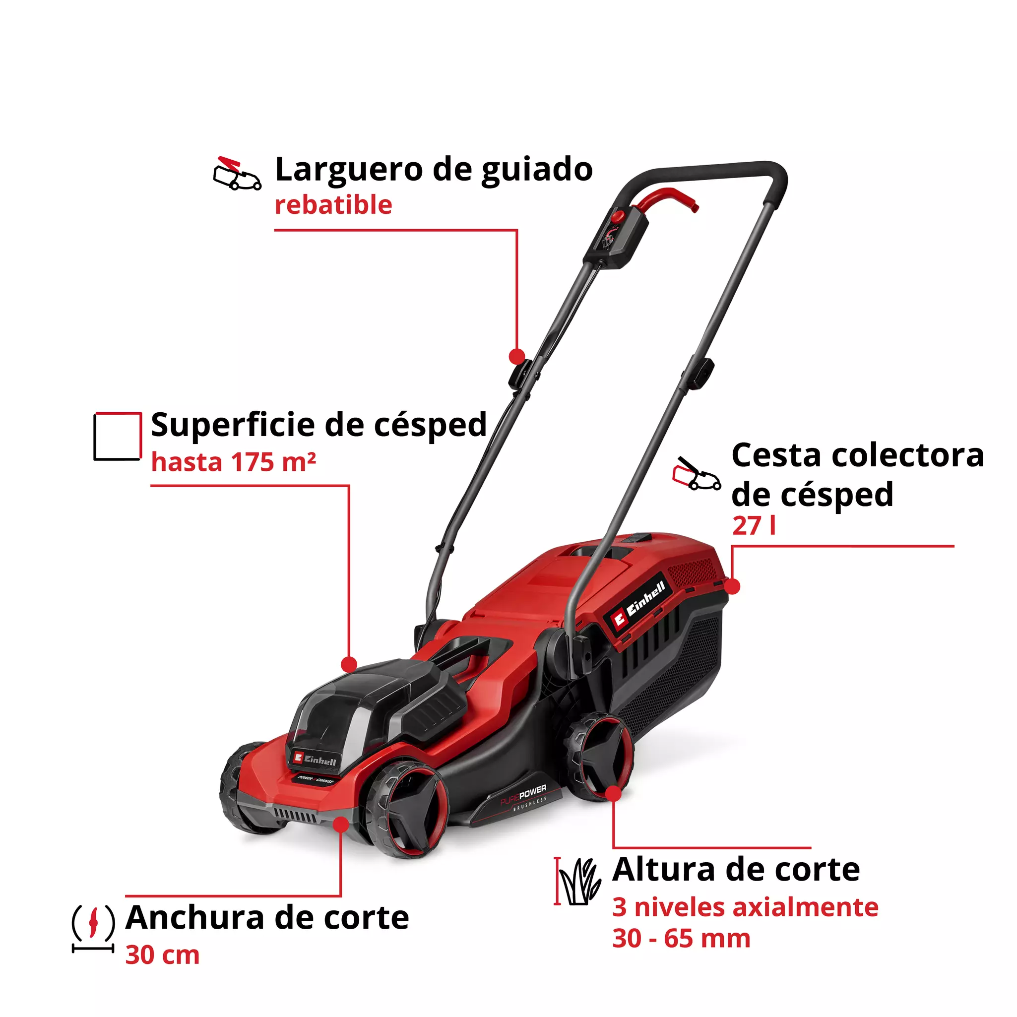 einhell-expert-cordless-lawn-mower-3413360-key_feature_image-001