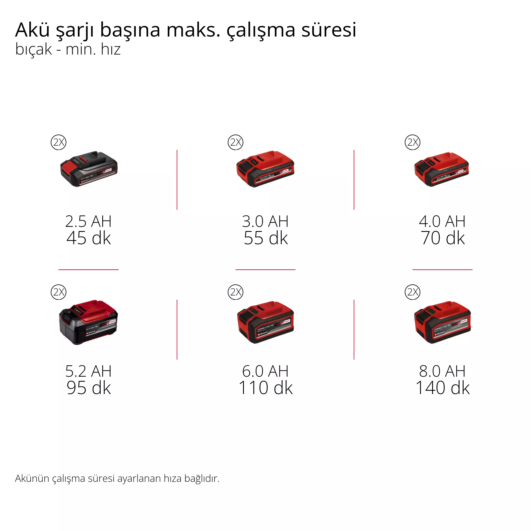 einhell-professional-cordless-scythe-3411345-pxc_matrix-002