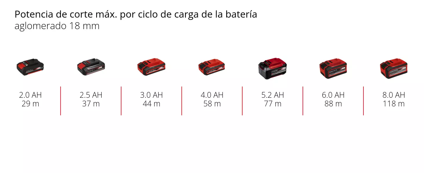 imagen de ancho completo