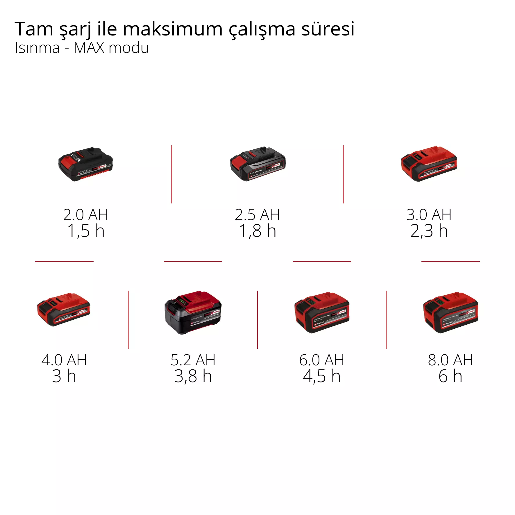 einhell-expert-battery-powered-cool-box-2048420-pxc_matrix-004