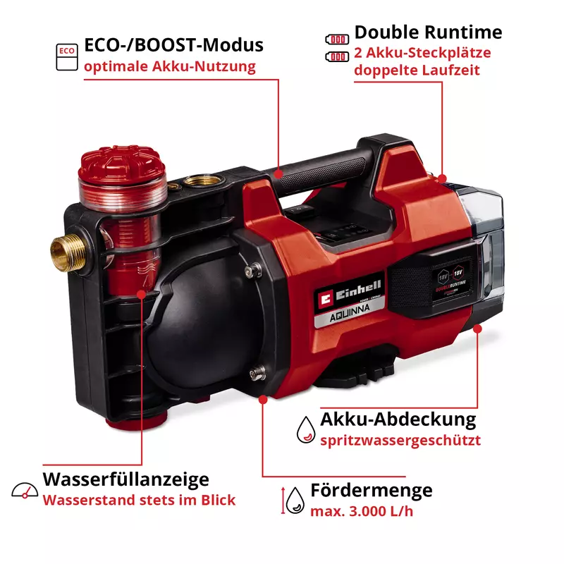 einhell-expert-cordless-garden-pump-4180430-key_feature_image-001