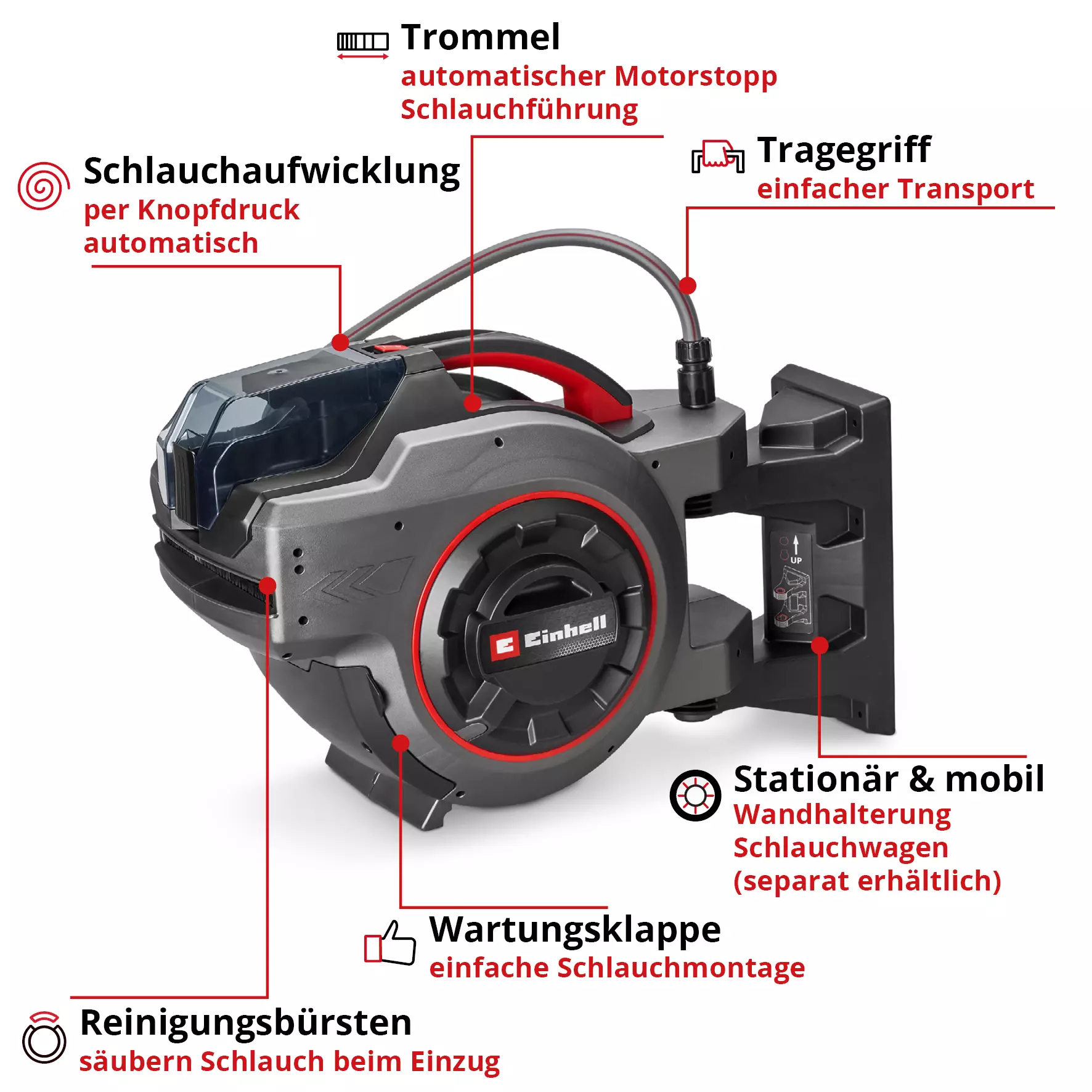 einhell-expert-cordless-hose-reel-water-4173774-key_feature_image-001