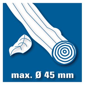 BG-RS 2845/1 CB