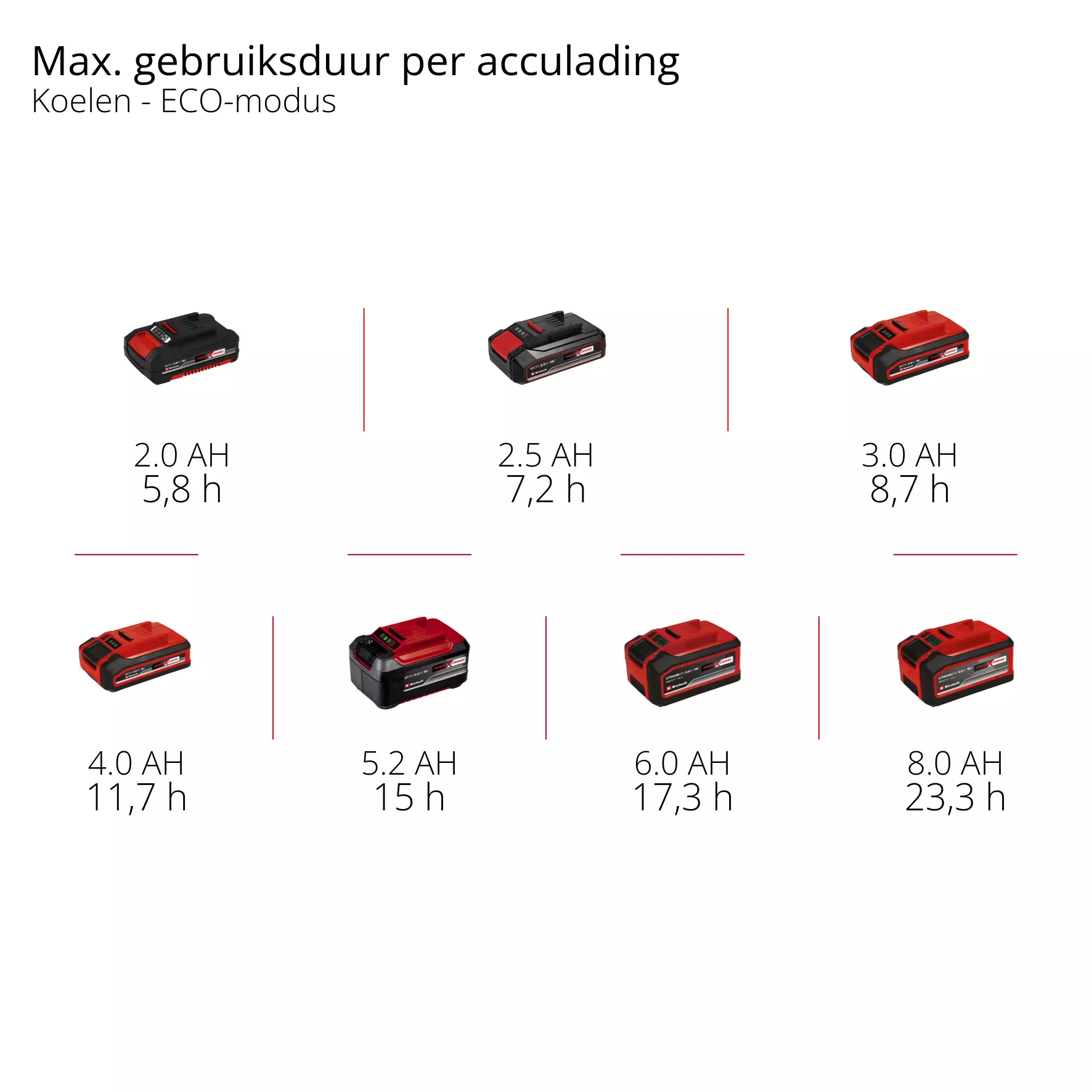 einhell-expert-battery-powered-cool-box-2048420-pxc_matrix-001